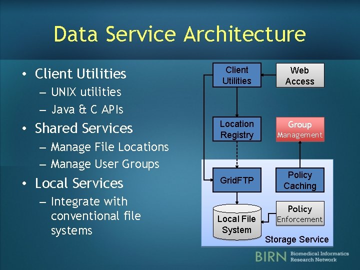 Data Service Architecture • Client Utilities – UNIX utilities – Java & C APIs Data Service Architecture • Client Utilities – UNIX utilities – Java & C APIs