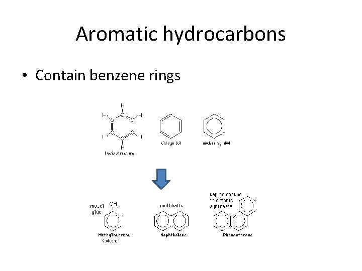 Aromatic hydrocarbons • Contain benzene rings 