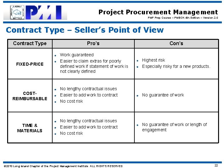 Project Procurement Management PMP Prep Course – PMBOK 4 th Edition – Version 2.