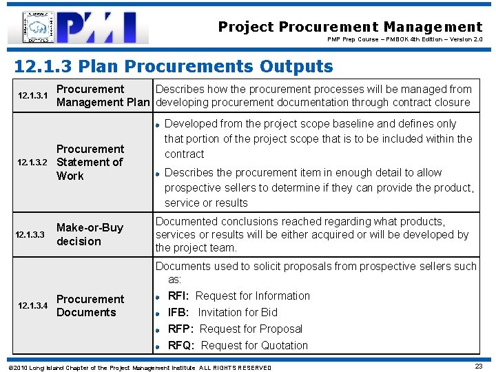 Project Procurement Management PMP Prep Course – PMBOK 4 th Edition – Version 2.