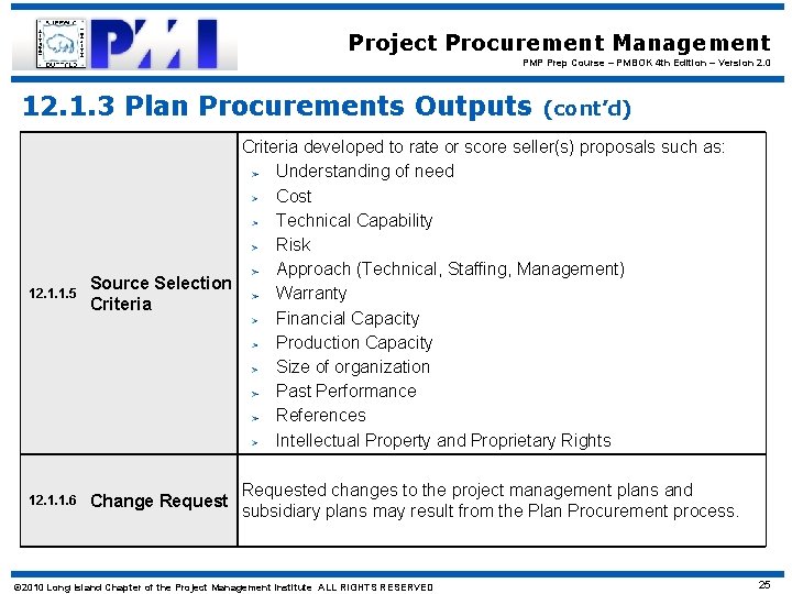 Project Procurement Management PMP Prep Course – PMBOK 4 th Edition – Version 2.