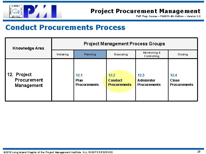 Project Procurement Management PMP Prep Course – PMBOK 4 th Edition – Version 2.