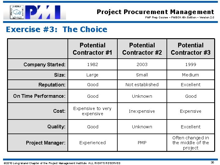 Project Procurement Management PMP Prep Course – PMBOK 4 th Edition – Version 2.