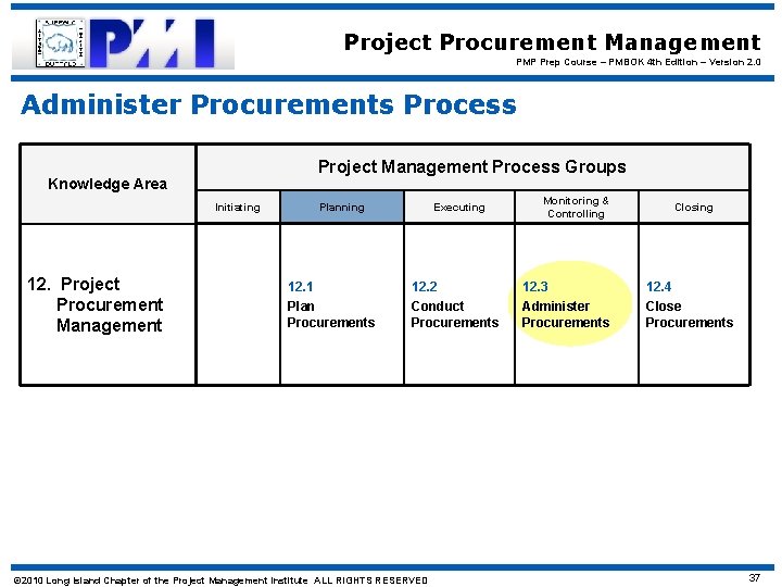 Project Procurement Management PMP Prep Course – PMBOK 4 th Edition – Version 2.