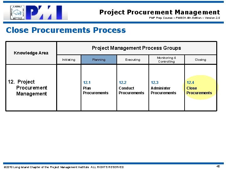 Project Procurement Management PMP Prep Course – PMBOK 4 th Edition – Version 2.