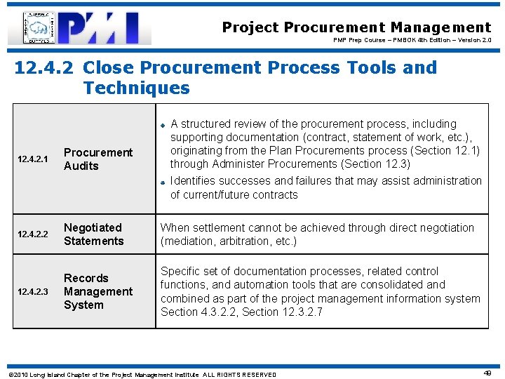 Project Procurement Management PMP Prep Course – PMBOK 4 th Edition – Version 2.