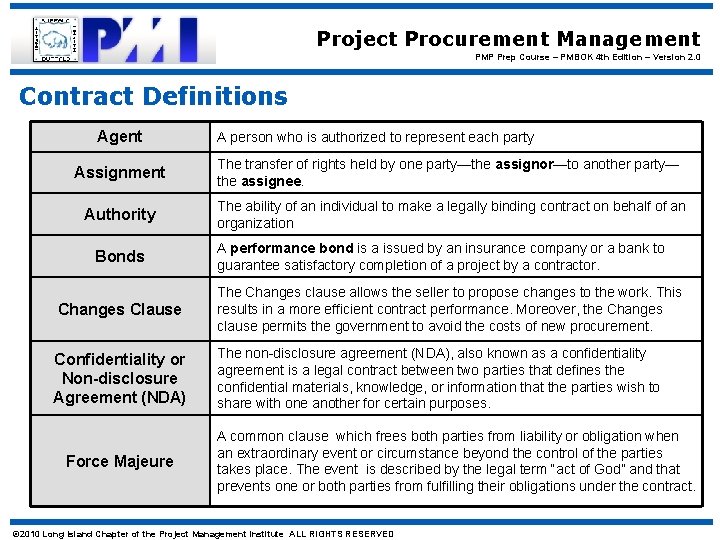 Project Procurement Management PMP Prep Course – PMBOK 4 th Edition – Version 2.