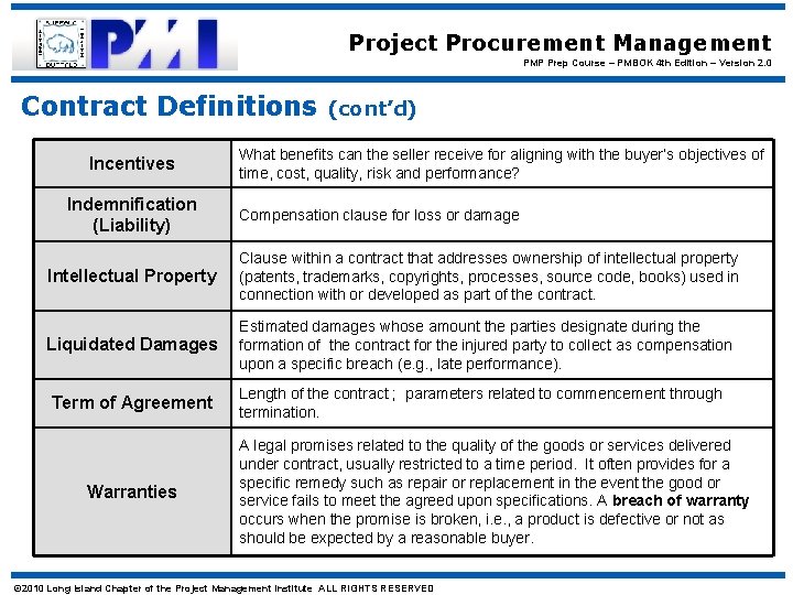 Project Procurement Management PMP Prep Course – PMBOK 4 th Edition – Version 2.