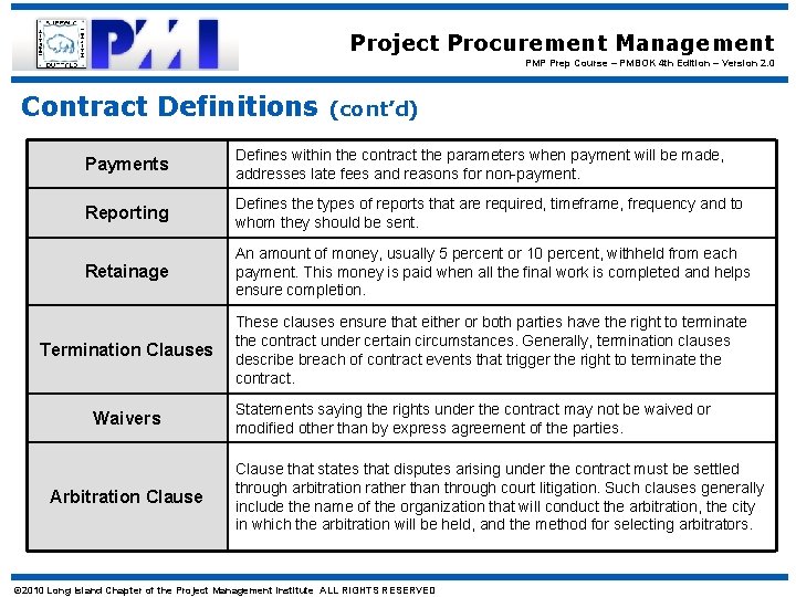 Project Procurement Management PMP Prep Course – PMBOK 4 th Edition – Version 2.