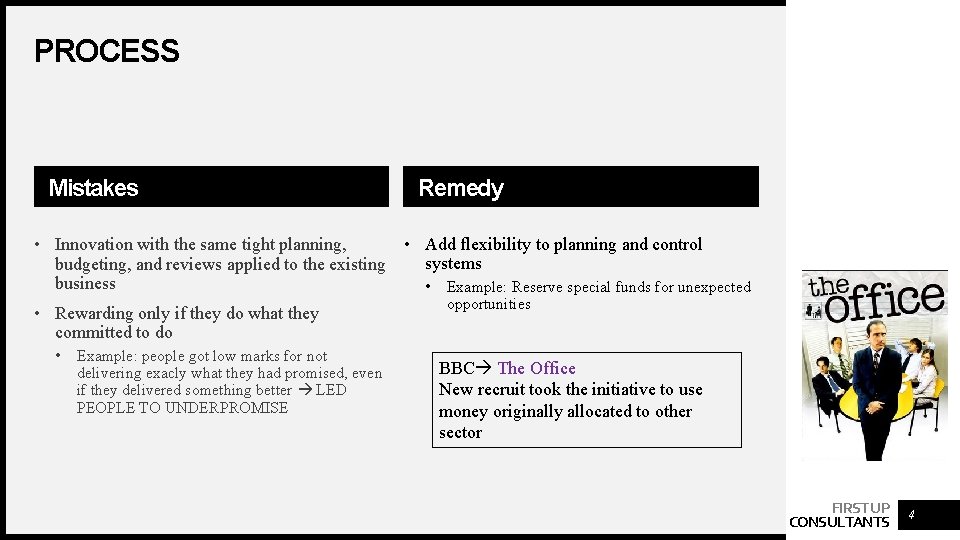 PROCESS Mistakes Remedy • Add flexibility to planning and control • Innovation with the