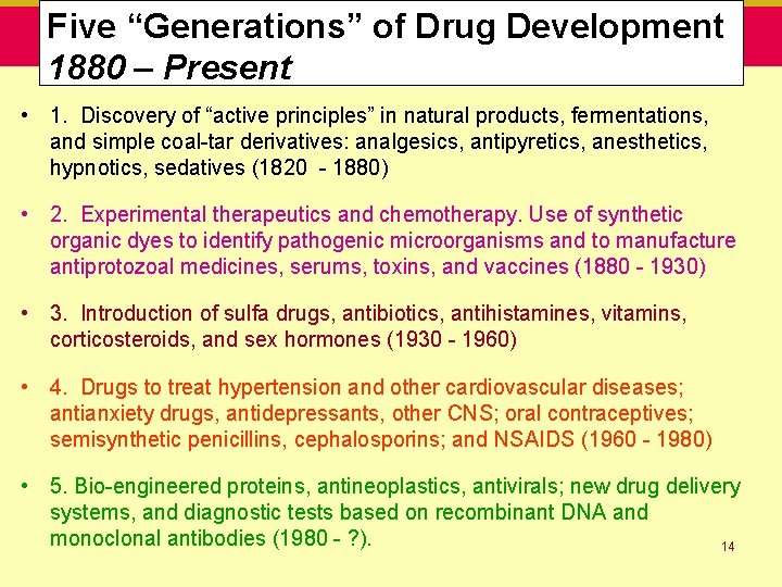  Five “Generations” of Drug Development 1880 – Present • 1. Discovery of “active