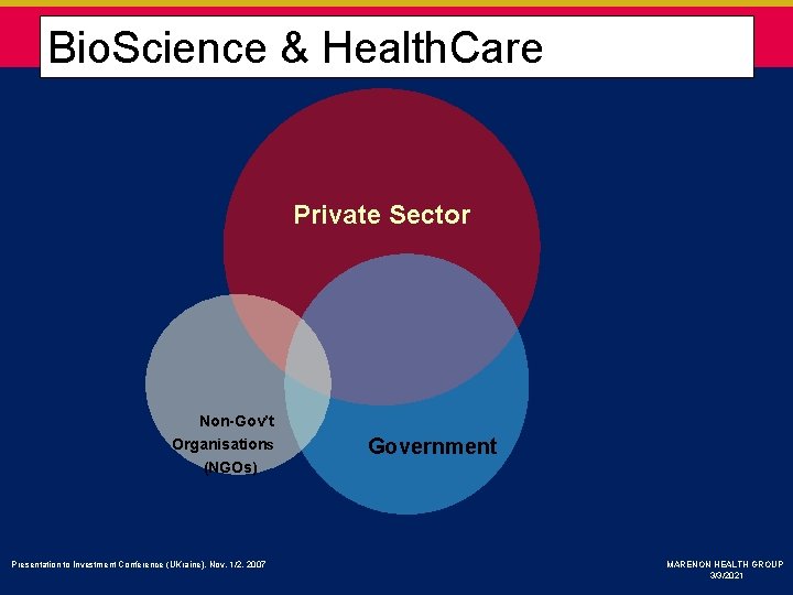 Bioscience Sectors Bio. Science & Health. Care Private Sector Non-Gov’t Organisations (NGOs) Presentation to