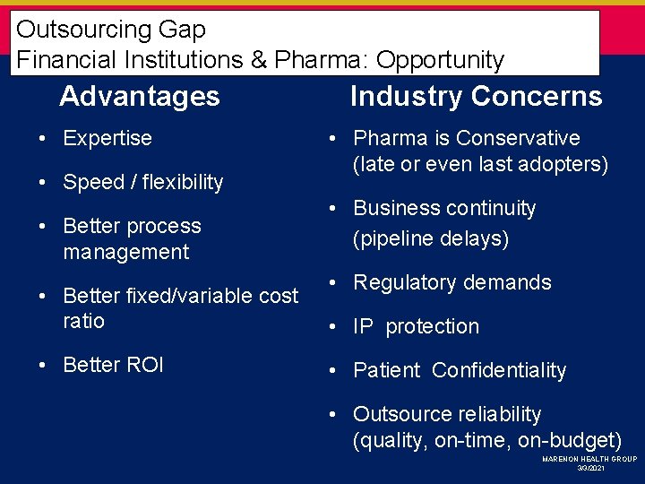 Outsourcing Gap Financial Institutions & Pharma: Opportunity Advantages • Expertise • Speed / flexibility