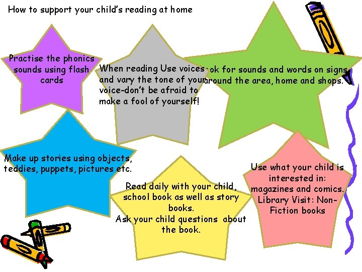 How to support your child’s reading at home Practise the phonics sounds using flash