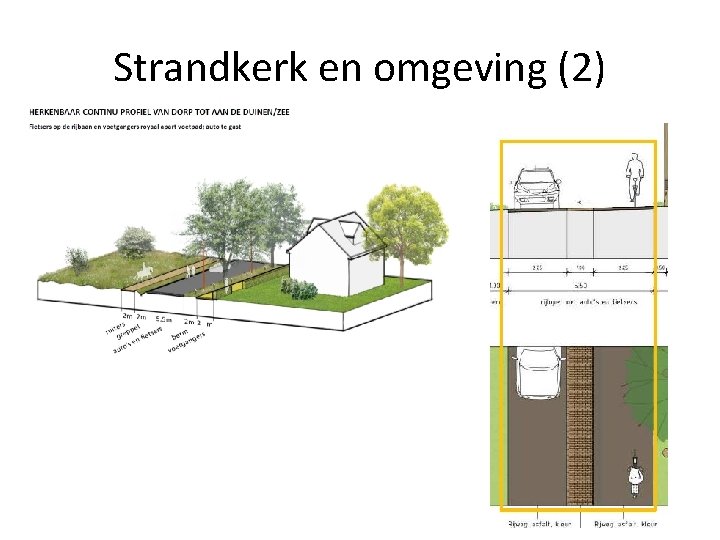 Strandkerk en omgeving (2) 