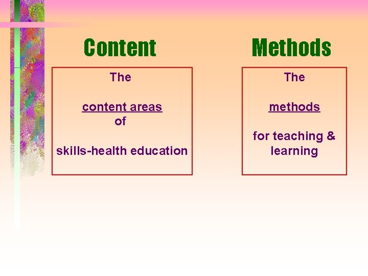 Content Methods The content areas of methods skills-health education for teaching & learning 