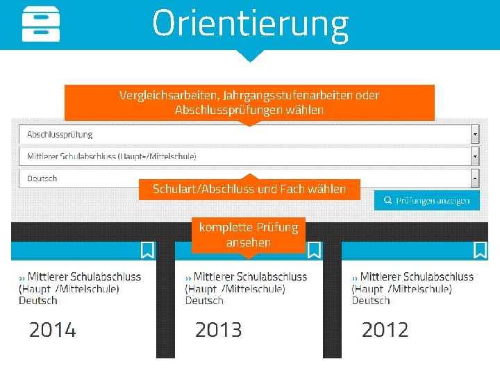 Orientierung Vergleichsarbeiten, Jahrgangsstufenarbeiten oder Abschlussprüfungen wählen Schulart/Abschluss und Fach wählen komplette Prüfung ansehen 