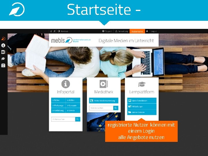 Startseite - registrierte Nutzer können mit einem Login alle Angebote nutzen Startseite - registrierte Nutzer können mit einem Login alle Angebote nutzen