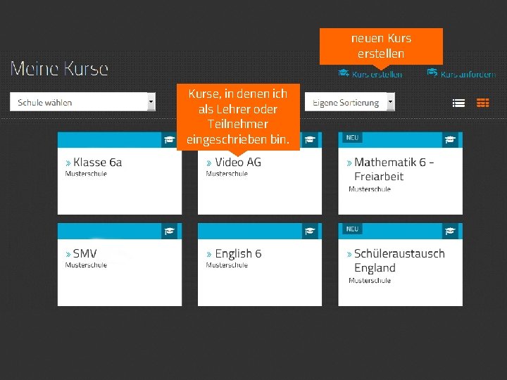 neuen Kurs erstellen Kurse, in denen ich als Lehrer oder Teilnehmer eingeschrieben bin. 