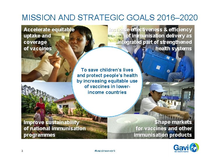 MISSION AND STRATEGIC GOALS 2016– 2020 Accelerate equitable uptake and coverage of vaccines Increase