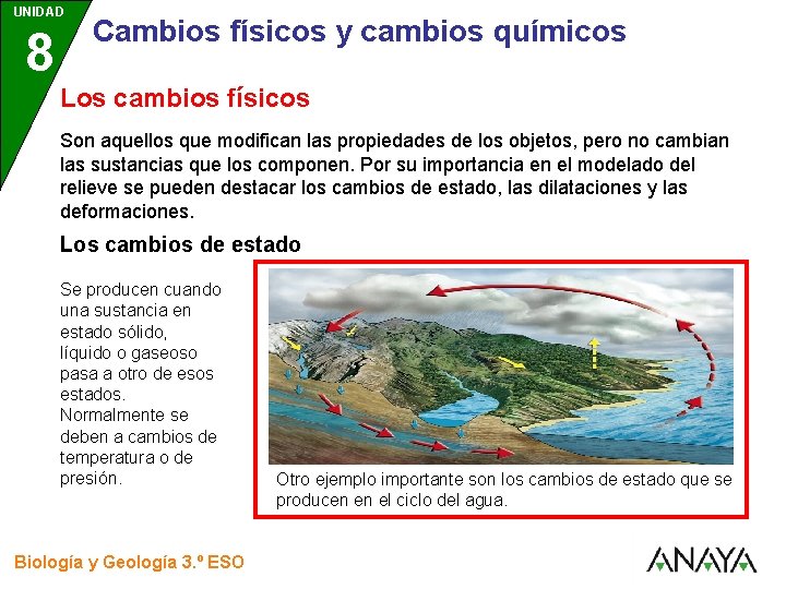 UNIDAD 8 3 Cambios físicos y cambios químicos Los cambios físicos Son aquellos que