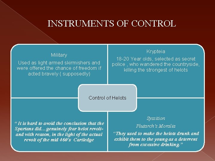 INSTRUMENTS OF CONTROL Military Used as light armed skirmishers and were offered the chance