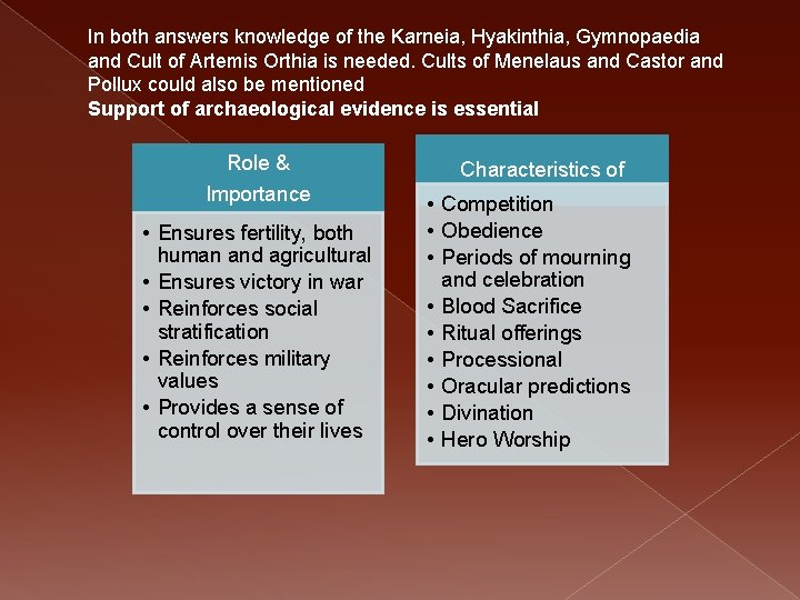 In both answers knowledge of the Karneia, Hyakinthia, Gymnopaedia and Cult of Artemis Orthia