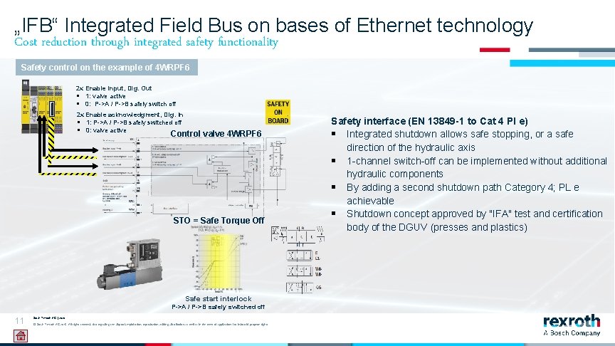 „IFB“ Integrated Field Bus on bases of Ethernet technology Cost reduction through integrated safety