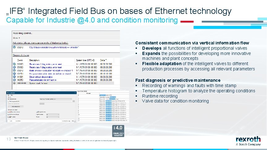 „IFB“ Integrated Field Bus on bases of Ethernet technology Capable for Industrie @4. 0
