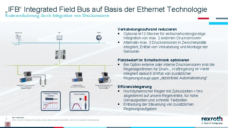 „IFB“ Integrated Field Bus auf Basis der Ethernet Technologie Kostenreduzierung durch Integration von Drucksensoren