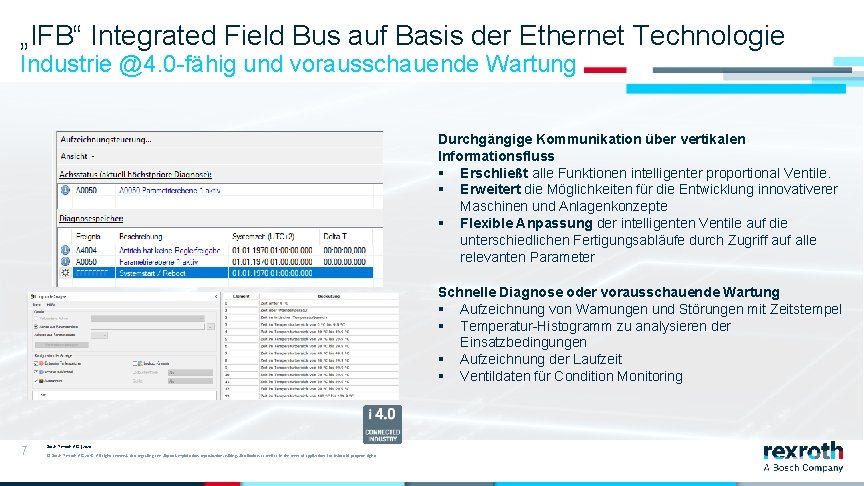 „IFB“ Integrated Field Bus auf Basis der Ethernet Technologie Industrie @4. 0 -fähig und