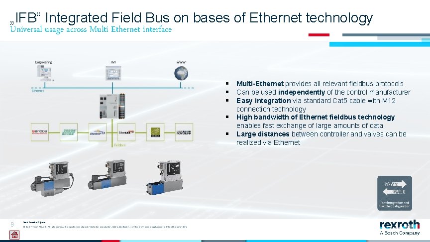 „IFB“ Integrated Field Bus on bases of Ethernet technology Universal usage across Multi Ethernet