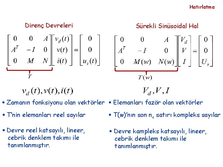 Hatırlatma Direnç Devreleri Sürekli Sinüsoidal Hal § Zamanın fonksiyonu olan vektörler § Elemanları fazör