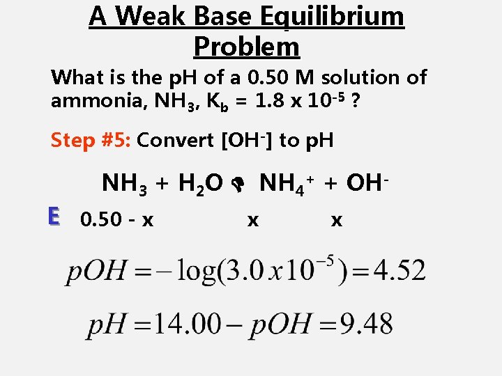 A Weak Base Equilibrium Problem What is the p. H of a 0. 50