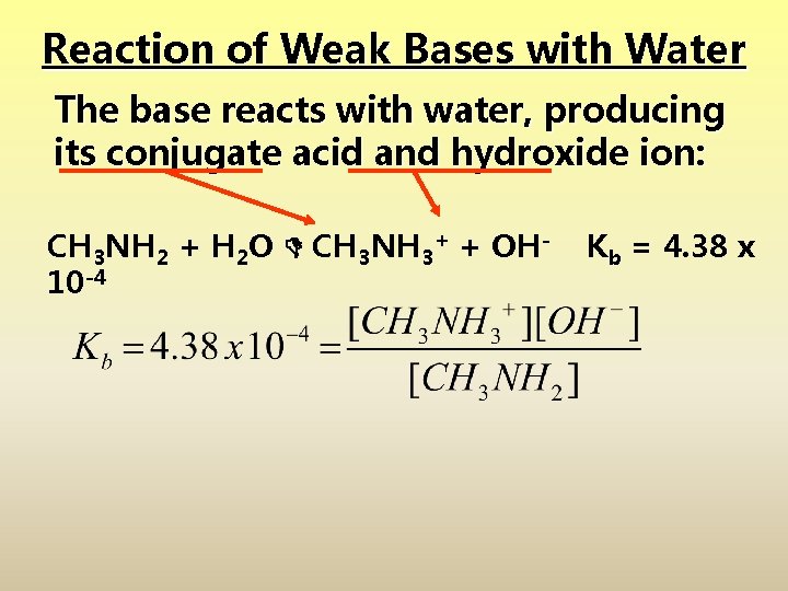 Reaction of Weak Bases with Water The base reacts with water, producing its conjugate