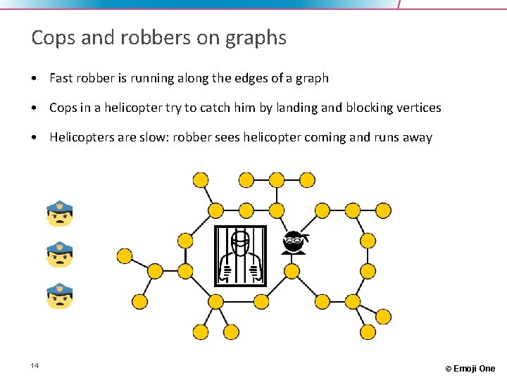 Cops and robbers on graphs • Fast robber is running along the edges of