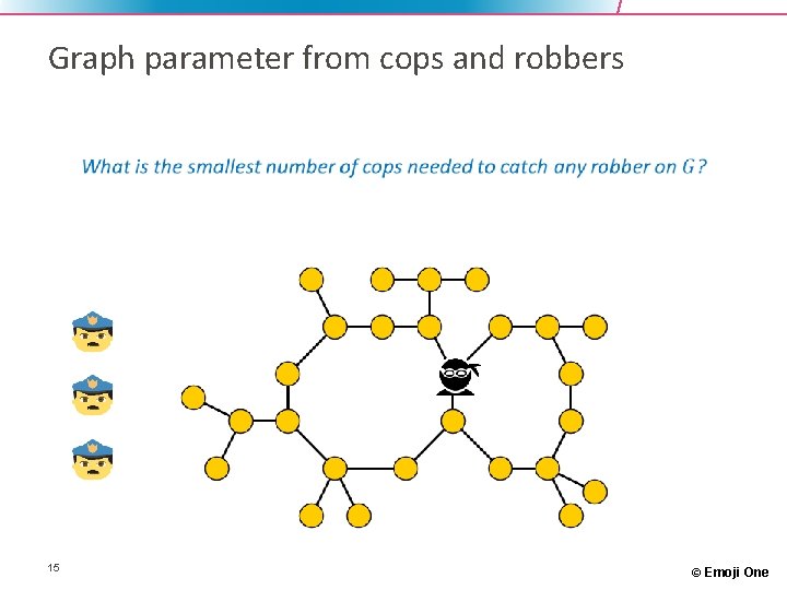 Graph parameter from cops and robbers • 15 © Emoji One 
