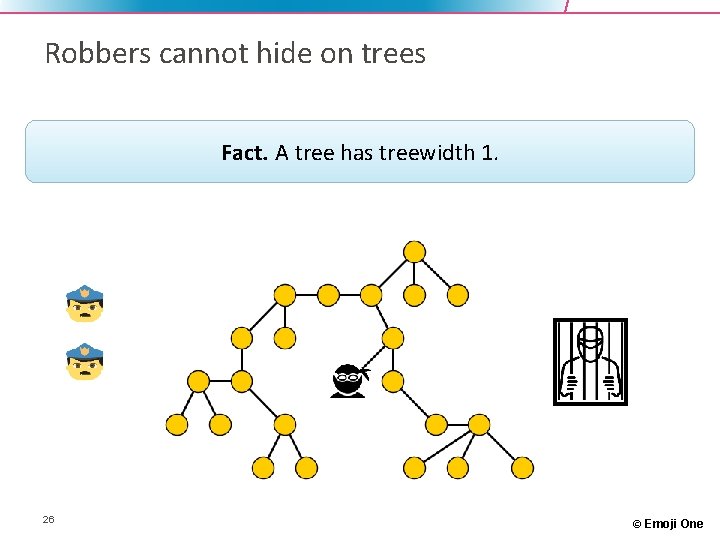 Robbers cannot hide on trees Fact. A tree has treewidth 1. 26 © Emoji