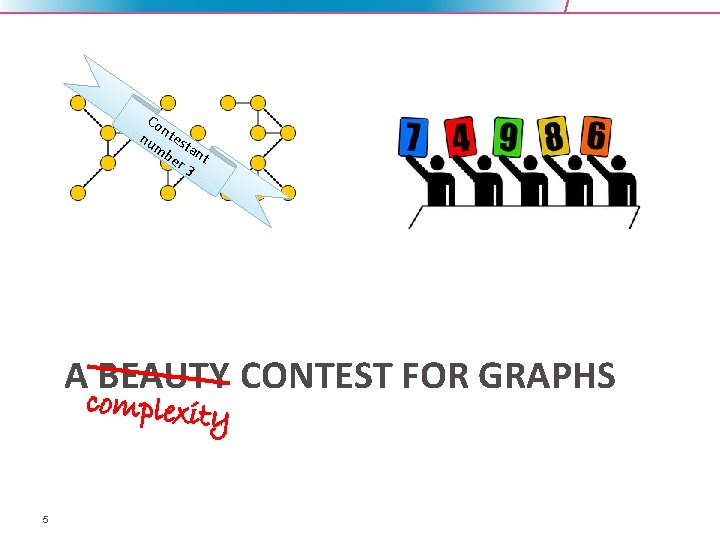 Co n nu test mb an er t 3 A BEAUTY CONTEST FOR GRAPHS