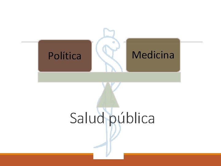 Política Medicina Salud pública 