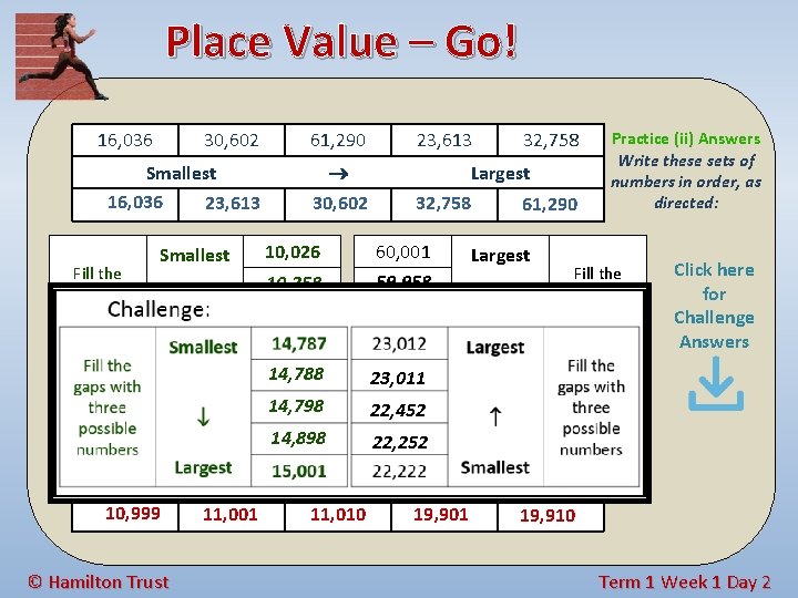 Place Value – Go! 16, 036 30, 602 Smallest 16, 036 23, 613 Smallest