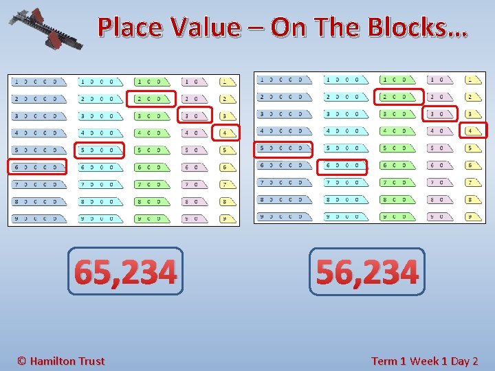 Place Value – On The Blocks… 65, 234 © Hamilton Trust 56, 234 Term