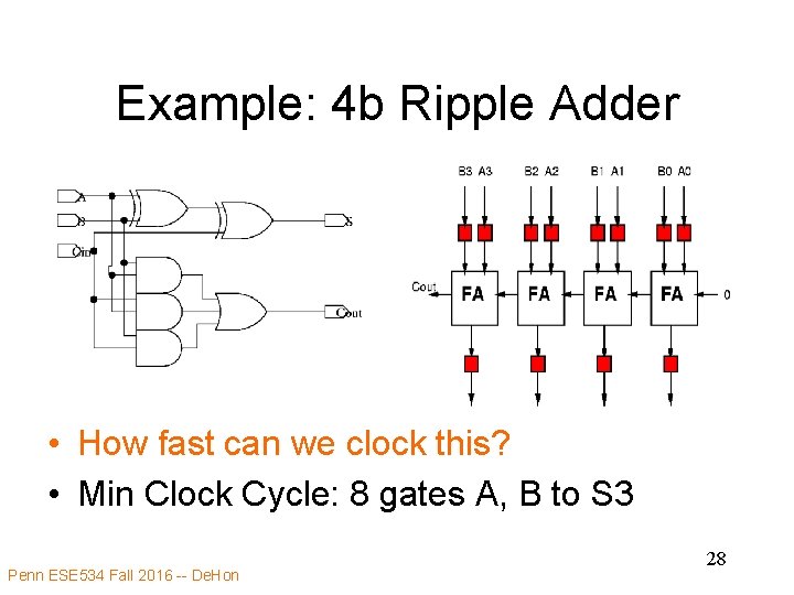Example: 4 b Ripple Adder • How fast can we clock this? • Min