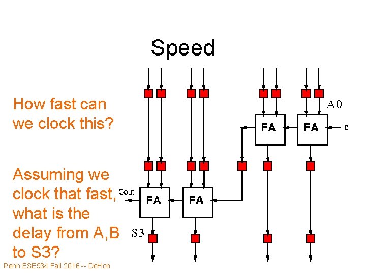 Speed How fast can we clock this? Assuming we clock that fast, what is