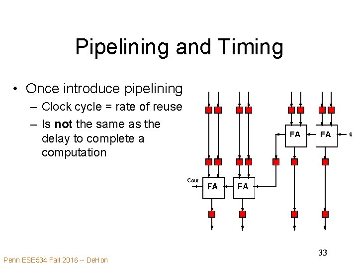 Pipelining and Timing • Once introduce pipelining – Clock cycle = rate of reuse