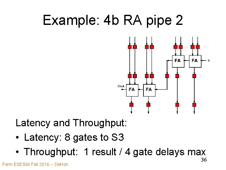 Example: 4 b RA pipe 2 Latency and Throughput: • Latency: 8 gates to