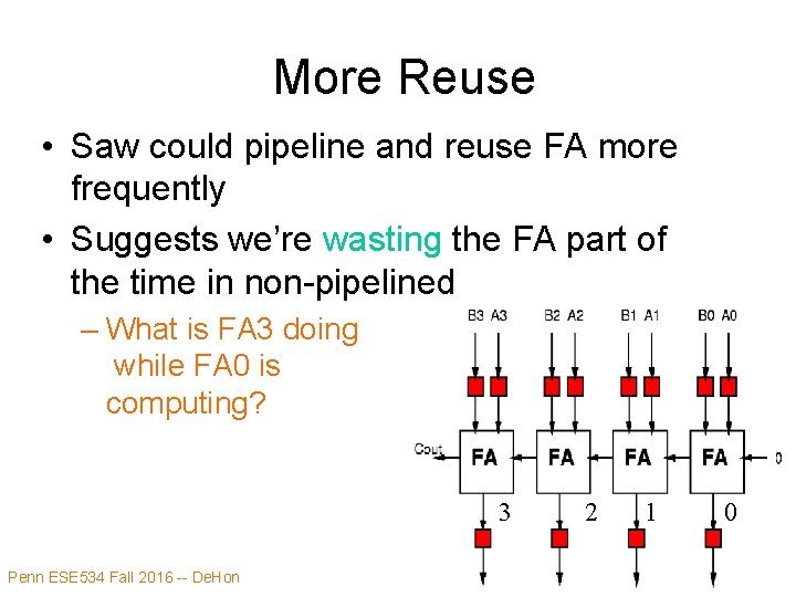 More Reuse • Saw could pipeline and reuse FA more frequently • Suggests we’re