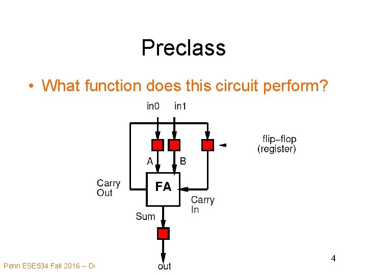 Preclass • What function does this circuit perform? Penn ESE 534 Fall 2016 --