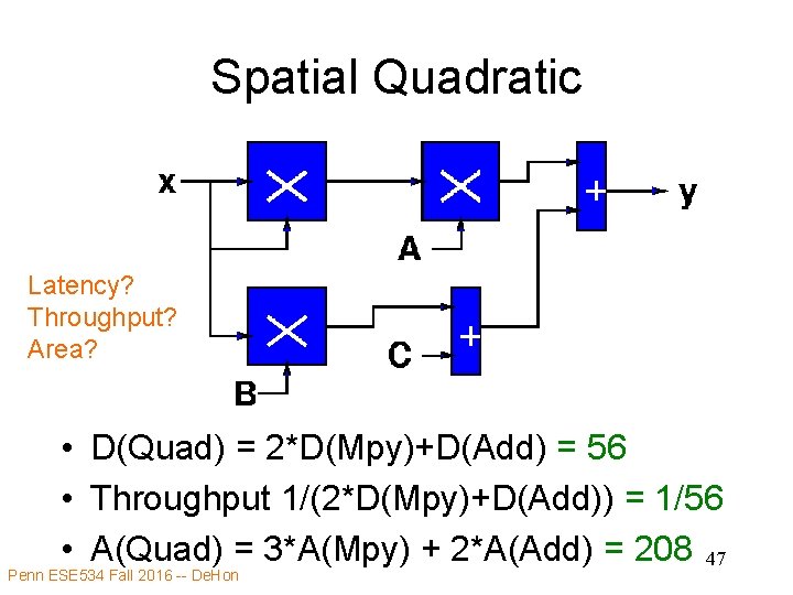 Spatial Quadratic Latency? Throughput? Area? • D(Quad) = 2*D(Mpy)+D(Add) = 56 • Throughput 1/(2*D(Mpy)+D(Add))
