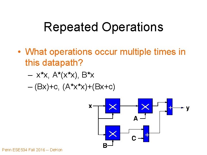 Repeated Operations • What operations occur multiple times in this datapath? – x*x, A*(x*x),